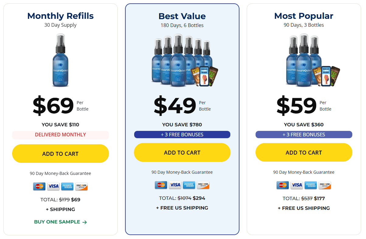 neuroQuiet-pricing